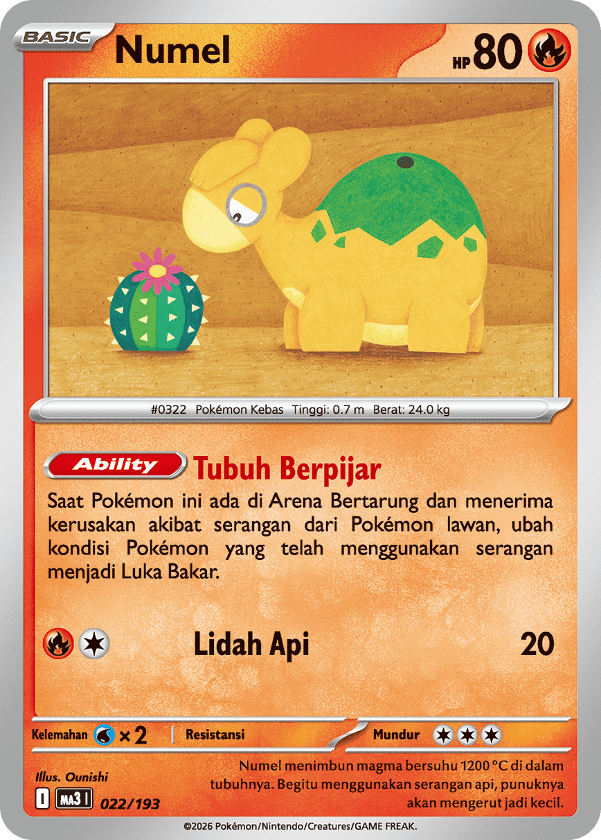 Numel