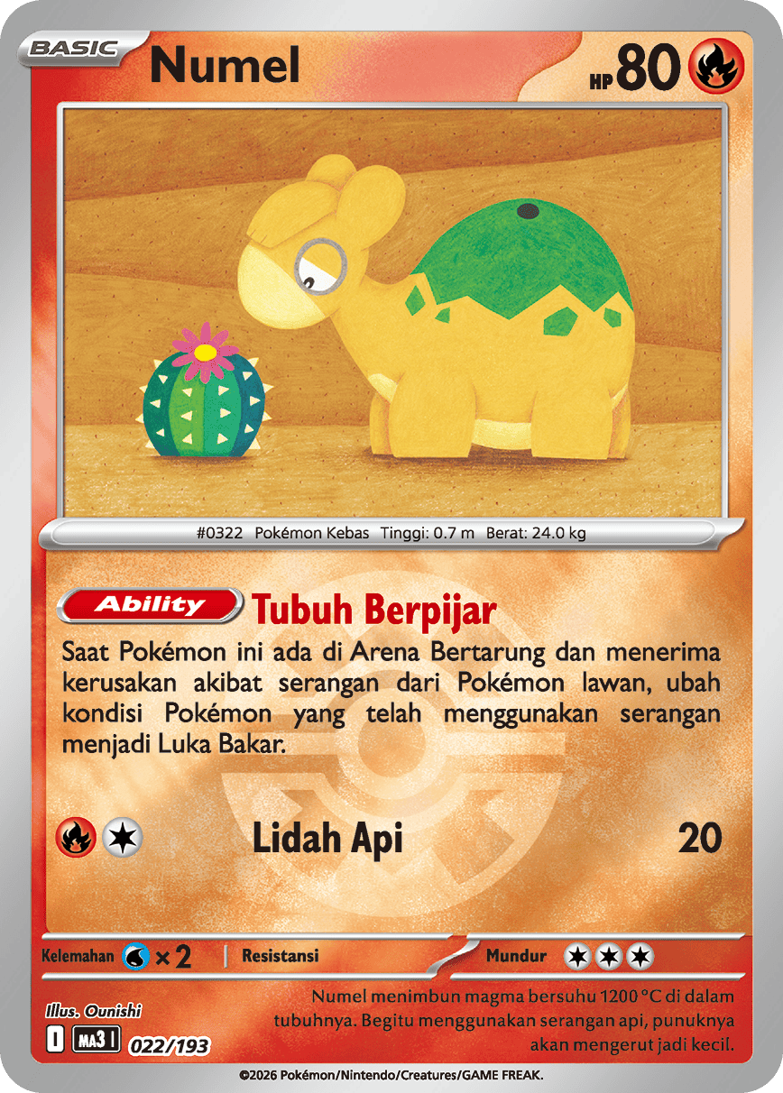 Numel